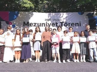 Üsküdar Çocuk Üniversitesi'nde Unutulmaz Mezuniyet Töreni - Ankara Yaşam